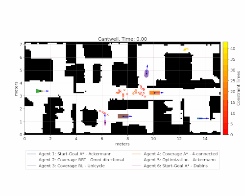 2025_cbs_protocol.gif