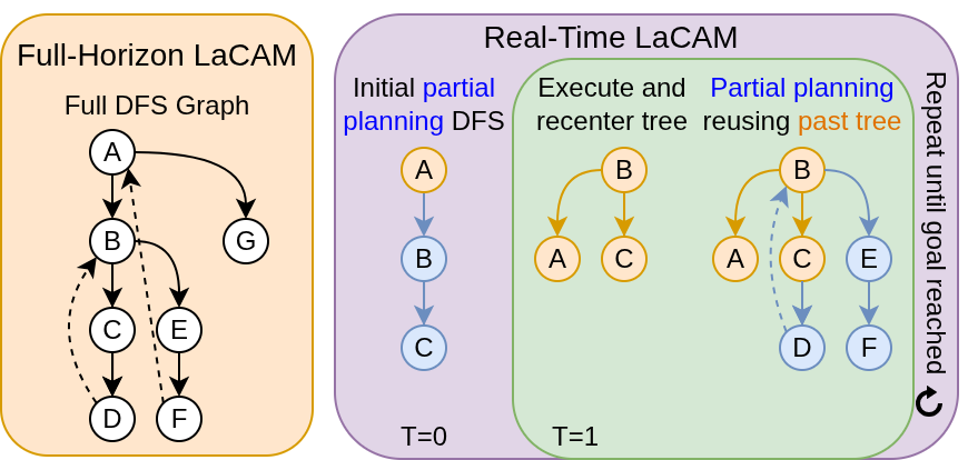 2025_real_time_lacam.png